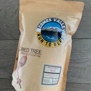 RTB Coffee – Nov 2020 Edition