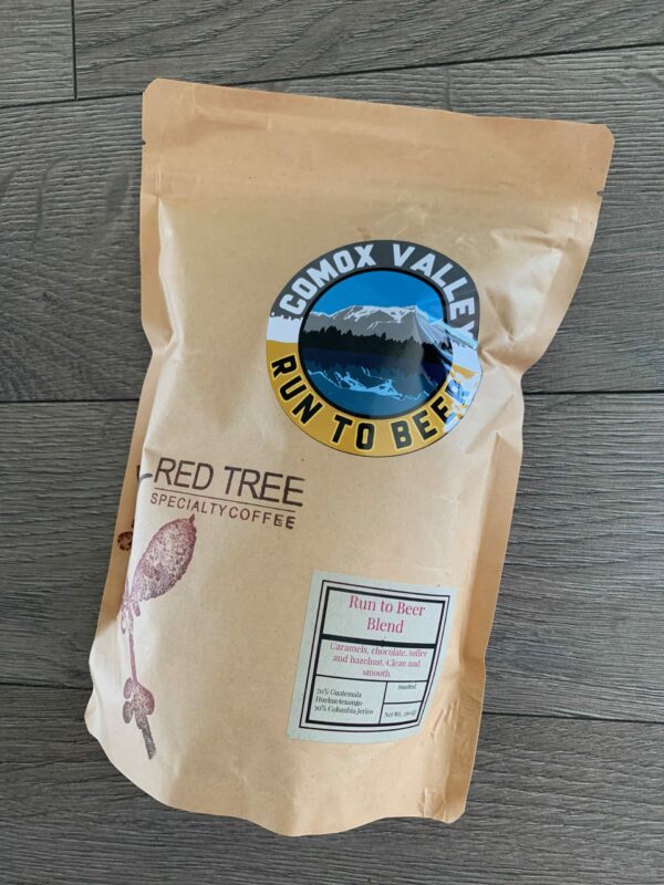 RTB Coffee - Nov 2020 Edition
